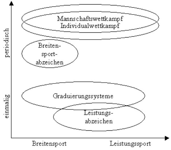 Leistungsportfolio.jpg